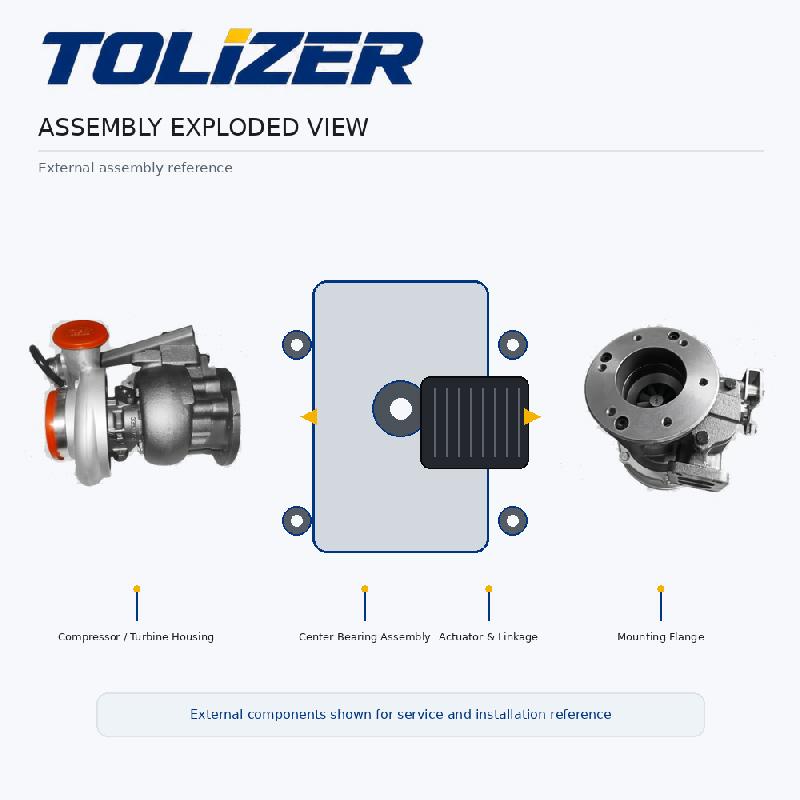 Holset-turbocharger