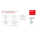 Module de réverbère LED 5050 à haute teneur en lumière