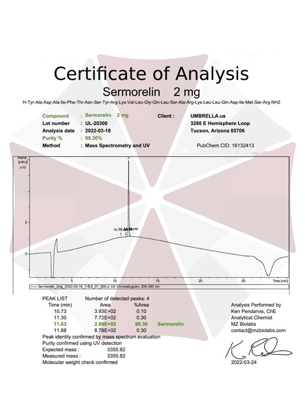 S'ermorelin sermorelin dosage for weight loss