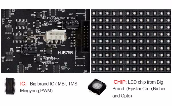 Indoor LED Screen 