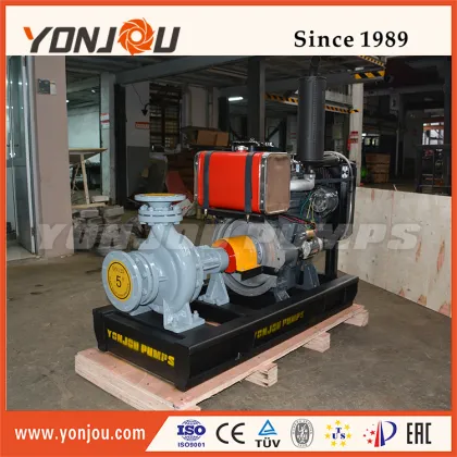 Heat Conductive Centrifugal Pump Textile Industry