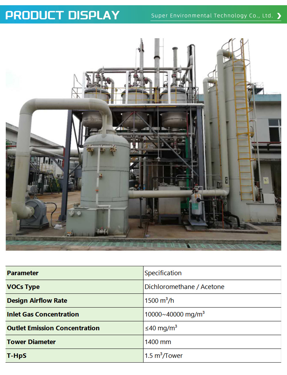 Exhaust Gas Treatment Equipment 1-2-X