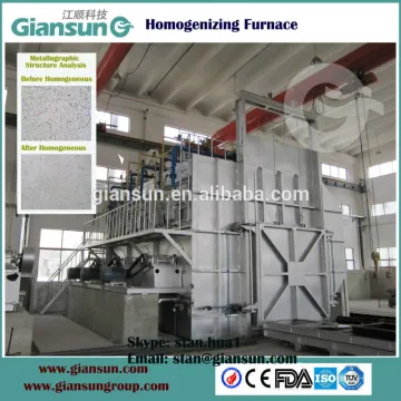 Aluminum billet homogenizing Furnace