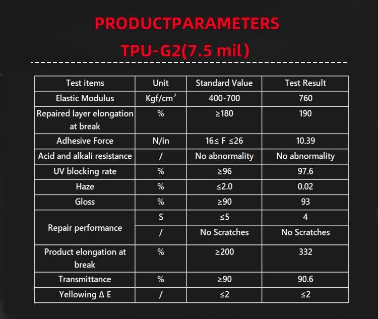 Tpu Paint Protection Film 2