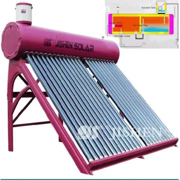 India solar water heater