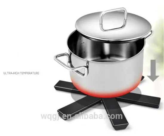 Professional Factory heat Insulation pad Food Grade