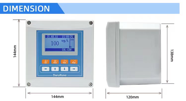 online chlorophyll meter