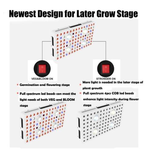 Indoor Grow Lights Full Spectrum 450w