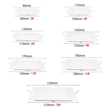 ETL LED Panel Light / Frameless LED Panel Light / LED Ceiling Panel Light