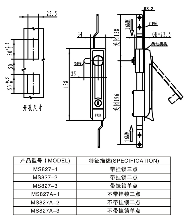 MS827