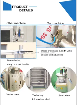 Industrial Meat Smoker for Bacon, Sausage, and Roast Chicken