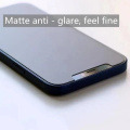 Fingerprint Proof 9H Matte Screen Protector iPhone 14/13/12