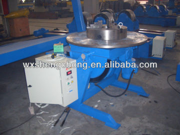 welding positioner