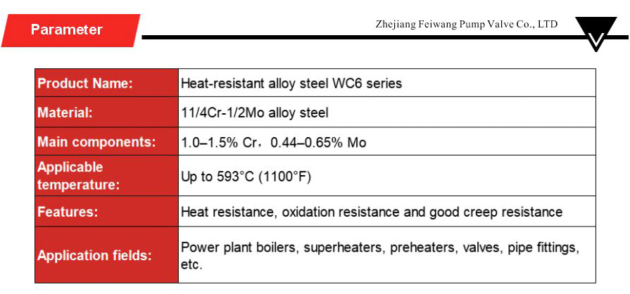 Heat-resistant alloy steel series-xiangqing2-FW070