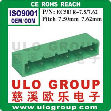 Bnc male terminator manufacturer/supplier/exporter - China ULO Group