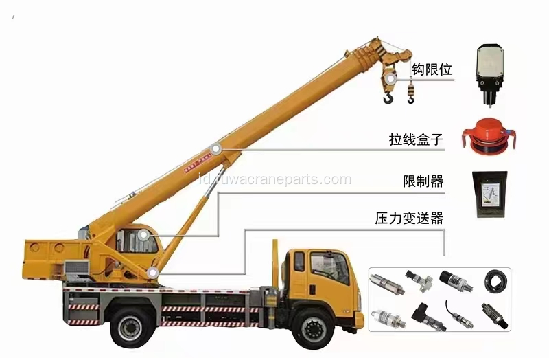 Tadano Mobile Crane Set Lengkap LMI Konfigurasi Lanjutan