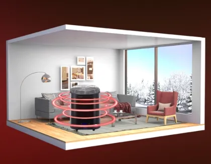 Multifunctional Electric Home and Cooking Heater