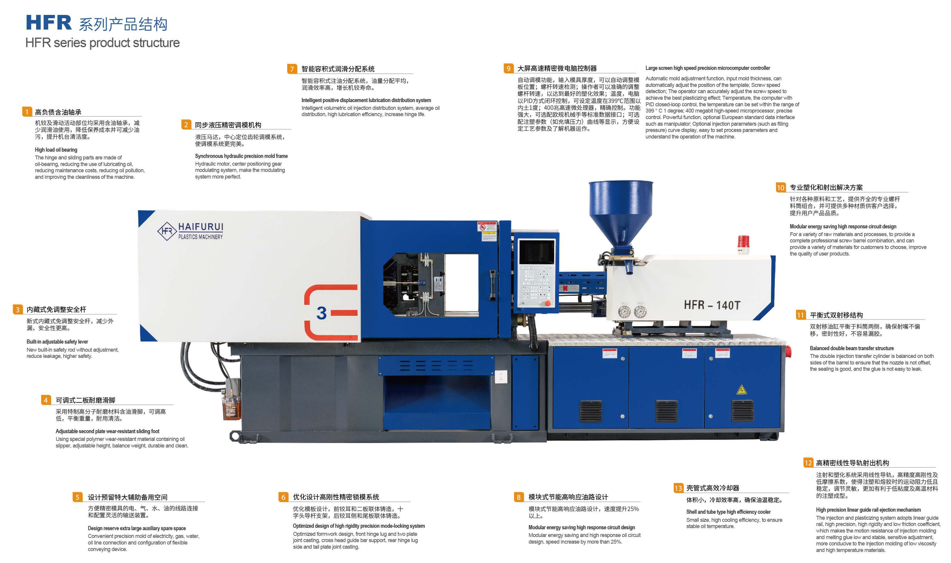 Energy Saving Plastic Injection Machine Processing Equipment
