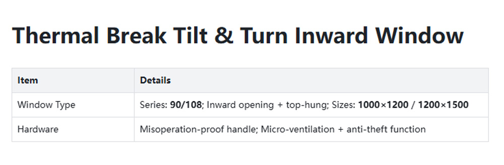 Broken bridge doors and windows07-z