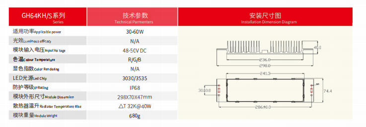 3030 Rgb Colour Led Street Light Module 3