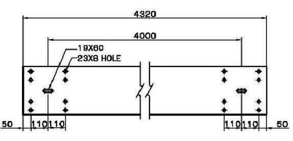 W guardrail length 4320