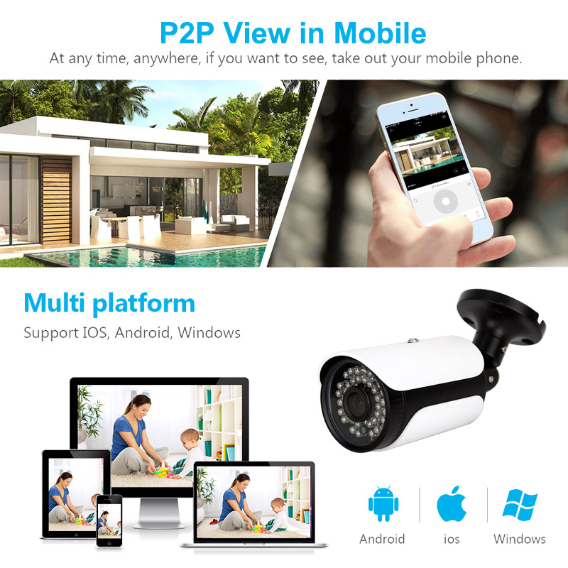 ip cctv camera for home