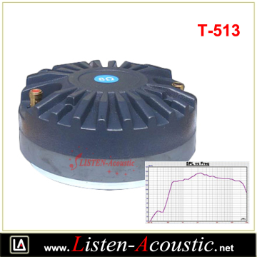 T-513 Tweeter Diaphragm Speakers for Sale