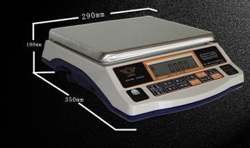Weighing Scale