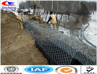 Rock gabion