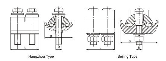 pg clamp