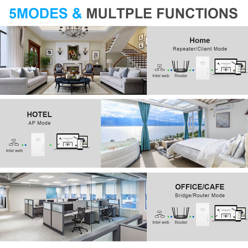 WiFi Range Extender Signal Booster Internet Repeater