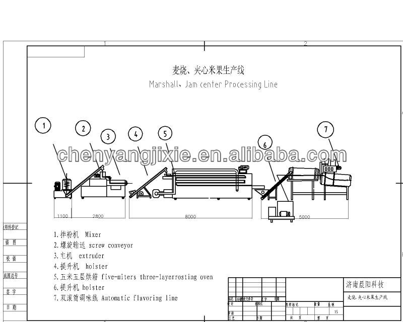 2014 Automatic the core filling snacks food machine 86-15553158922