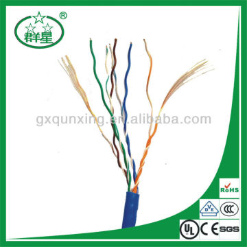 retractable lan cable