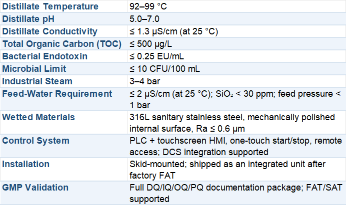 General Technical Specifications