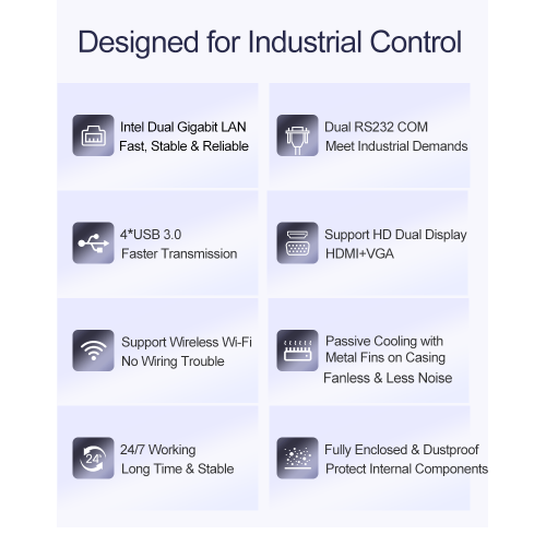 Mini Pc I7 Rugged Fanless Industrial Mini Computer Supplier