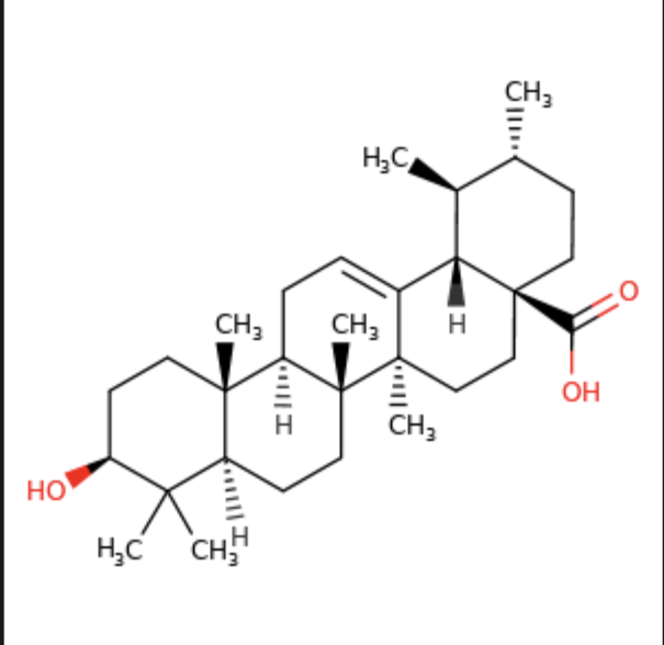 Ursolic Acid for Dietary Supplements
