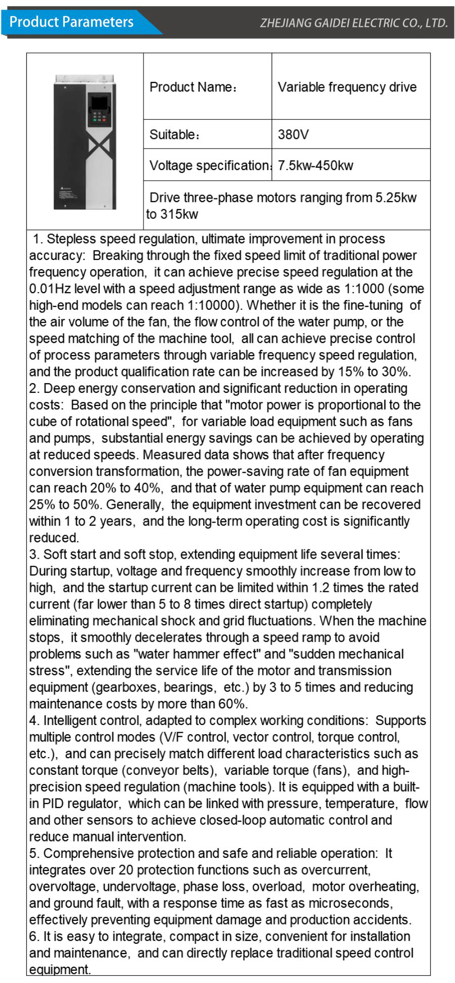 Frequency converter-xiangqing2-GD090