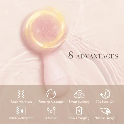 Ruyi Design Rotation Function Silicone Face Mask Brush Facial Pore Cleaner