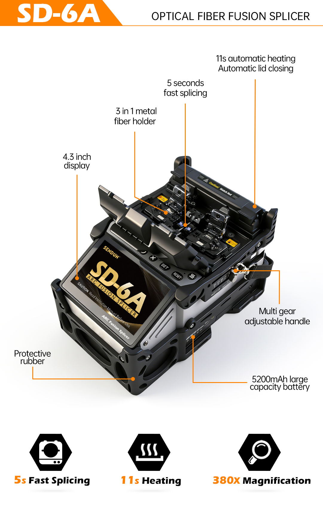 SD-6A 1_03