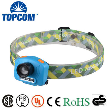 Power Motion Sensor Headlamp USB -oplader UV High Power Headlamp