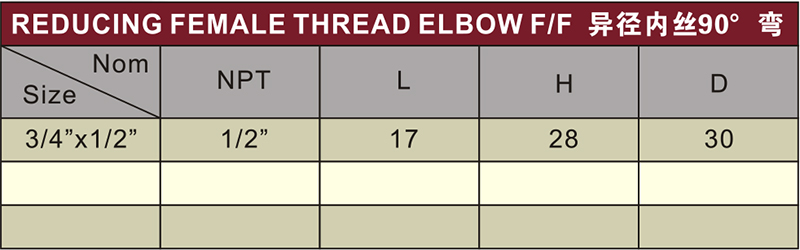 BS4346 Water Supply Upvc Reducing Female Thread Elbow