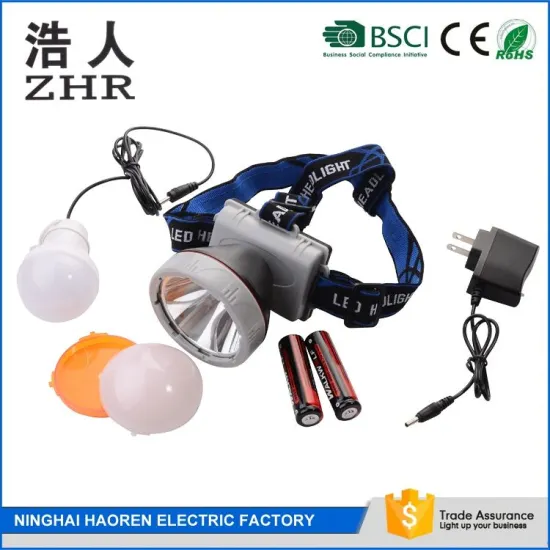 Professional manufacture factory supply industrial daymaker headlight