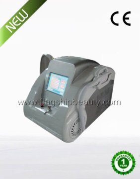 2011 best IPL/RF/Elight system