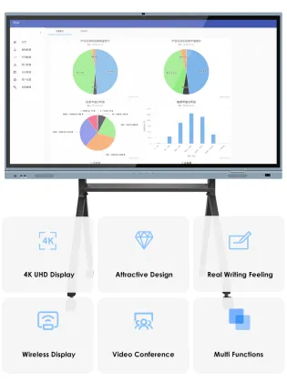 75 inches Smart Board for Onilne Conference