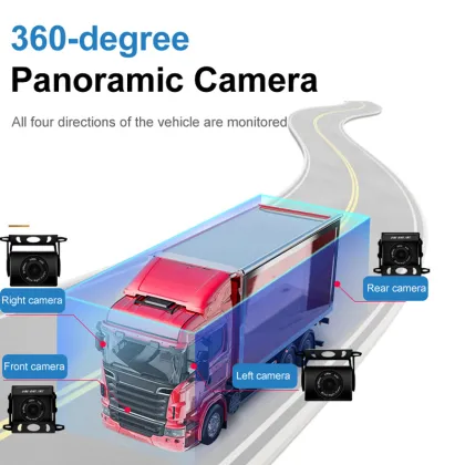 10.1 Inch HD CCTV Dash Cam - 360 Degree Security Camera for Trucks & Buses