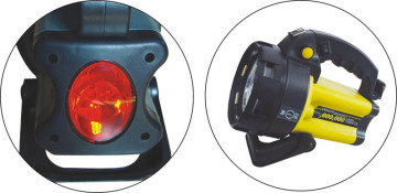 Led spot light