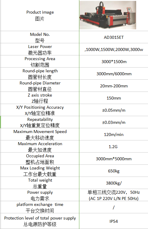 Fiber laser cutting machine with stable performance