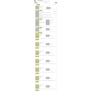 Datos de aduanas de importación de EE. UU.