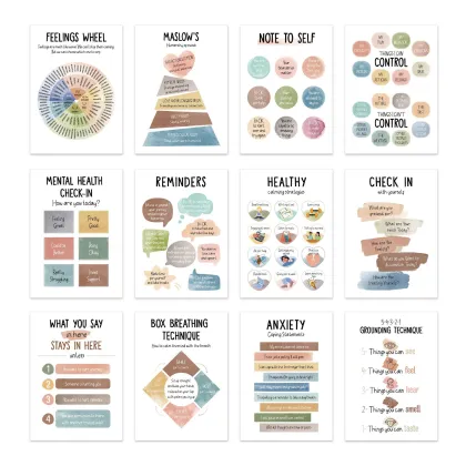 Mental Health Poster for Therapy and Counseling Rooms