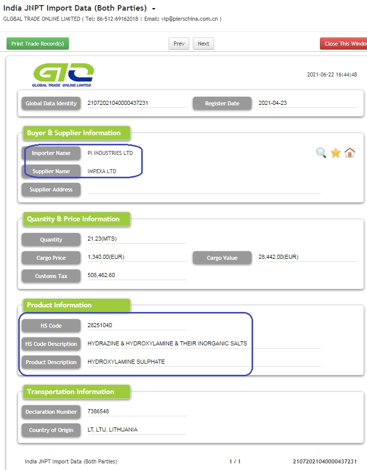 Hydroxylamine Sulphate USA Import Trade Data